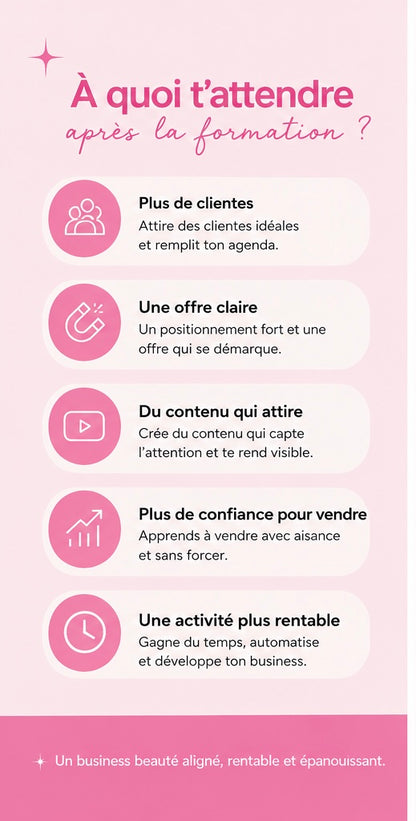 ✨Success beauty pro candidature✨
